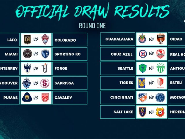 En puerta, primera ronda de la Concachampions 2025