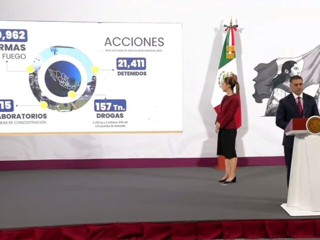 De octubre a mayo, 21 mil 411 detenidos por delitos de alto impacto: SSPC.