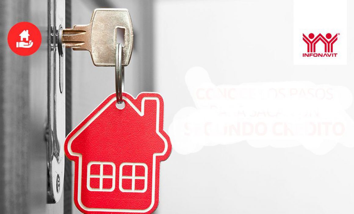 Lee más sobre el artículo Te presta Infonavit hasta 163 mil pesos para renovar tu vivienda