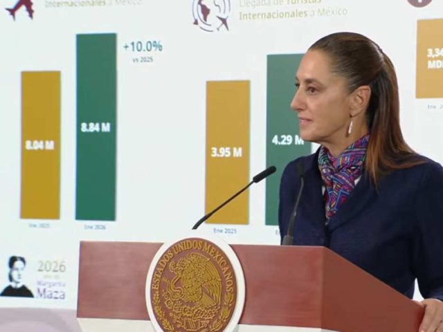Prevé Sheinbaum buen año turístico: el mundo entero quiere conocer México