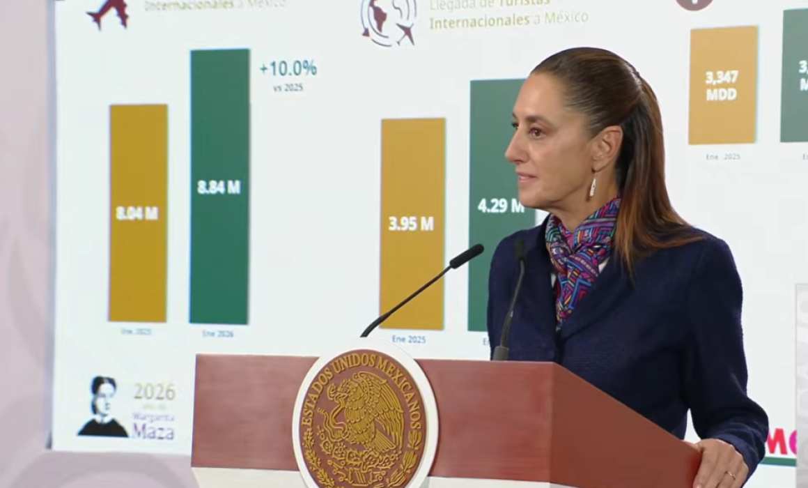 Lee más sobre el artículo Prevé Sheinbaum buen año turístico: el mundo entero quiere conocer México