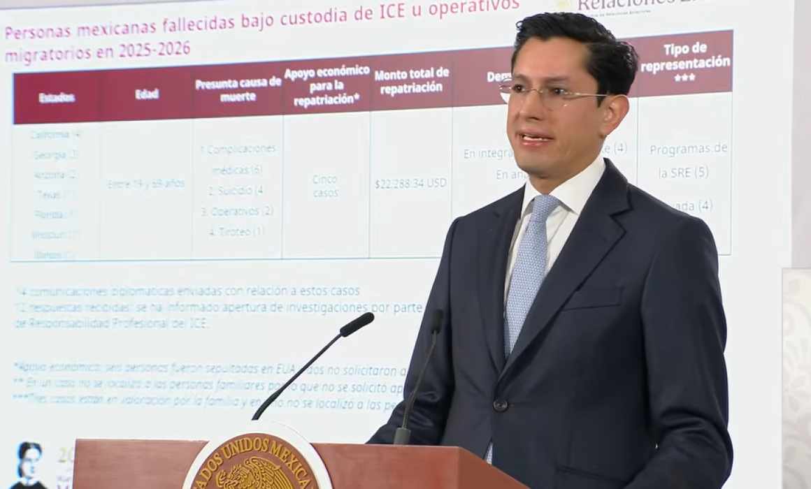 Lee más sobre el artículo Han muerto 13 personas mexicanas bajo custodia del ICE: SRE