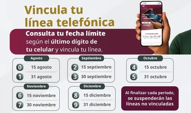 Extienden plazo para vincular teléfonos